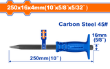 Dorn zidarie Wadfow, otel carbon, dimensiuni 250x16x4mm