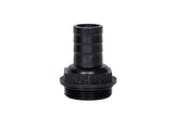 Pompa submersibila pentru apa murdara si nisip WOLFSON, 1500W, 1 tol, adancime max. 20 m, diametru 150 mm
